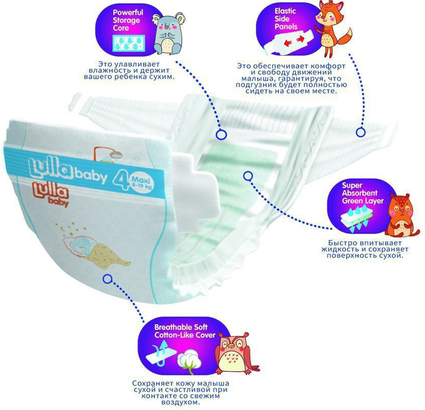 Детские подгузники оптом - характеристики